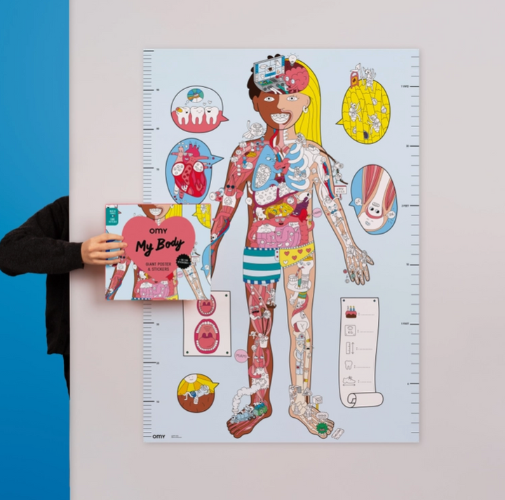 My Body Giant Sticker Poster