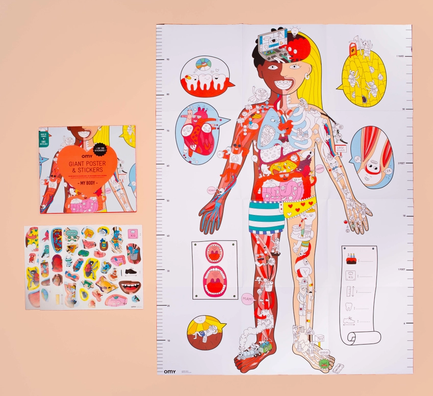 My Body Giant Sticker Poster