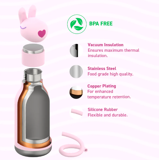 Bunny Bestie Bottle