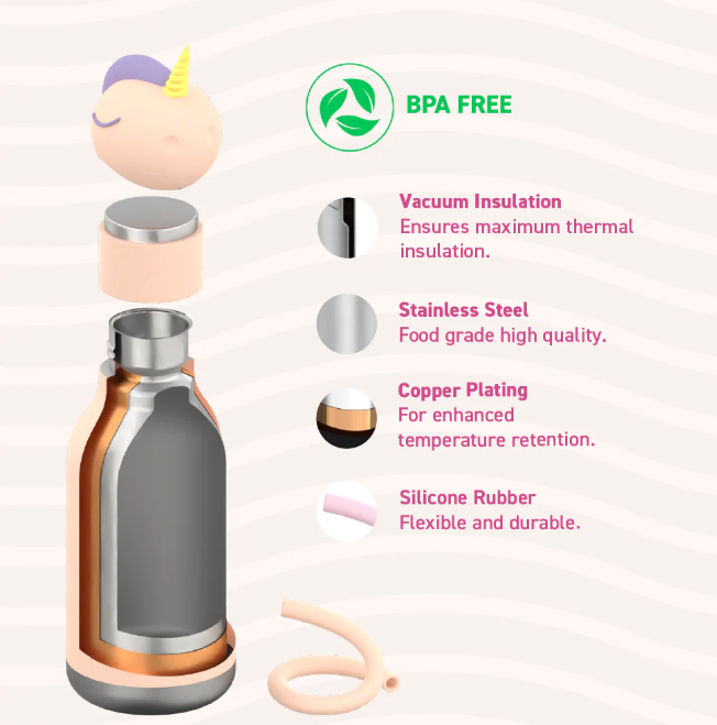 Unicorn Bestie Bottle