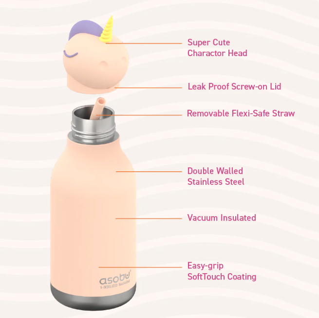 Unicorn Bestie Bottle