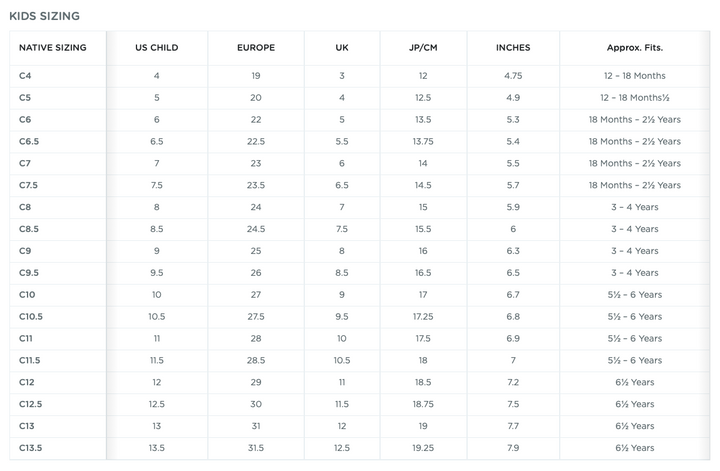 Miles Hamachi Blue Shoe