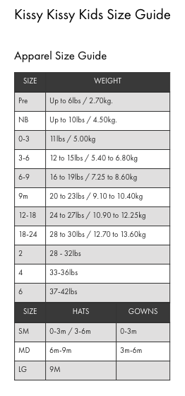 Whimsical Watermelon Footie