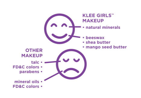 Blush and Lip Shimmer