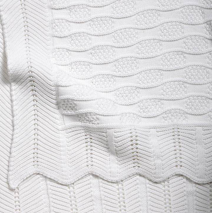 White Fancy Knit Baby Blanket