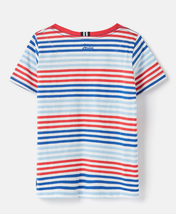 Laundered Multi-Stripe Short Sleeve Shirt