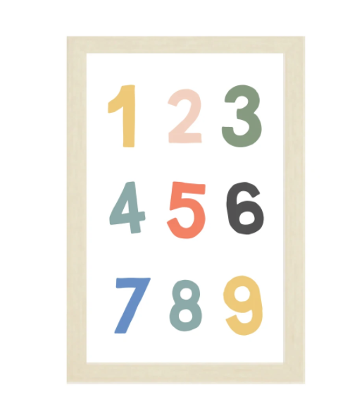 12x18 Colorful Numbers Magnet Board