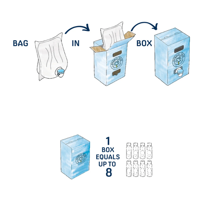 1 Liter Original Refillable Bubble Solution System