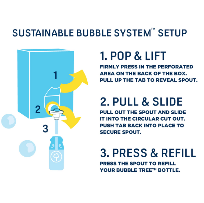 1 Liter Original Refillable Bubble Solution System