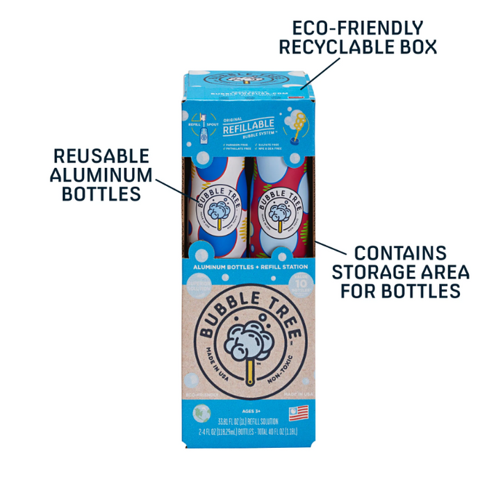 1 Liter 2 Bottle Original Refillable Bubble System