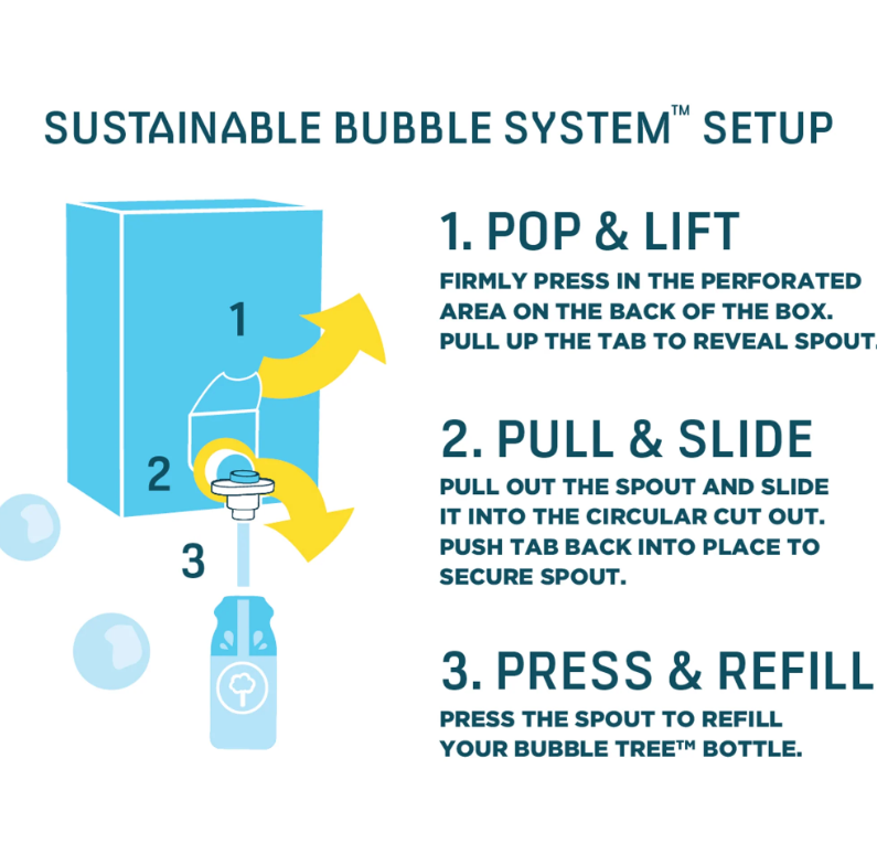 1 Liter 2 Bottle Original Refillable Bubble System