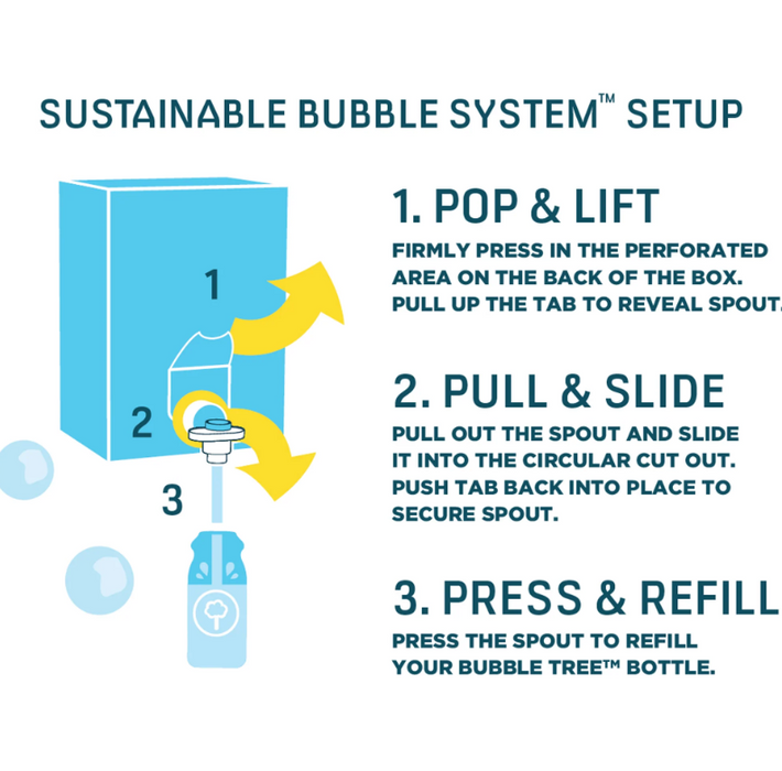 1 Liter 2 Bottle Original Refillable Bubble System